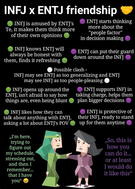 entj and infj dating
